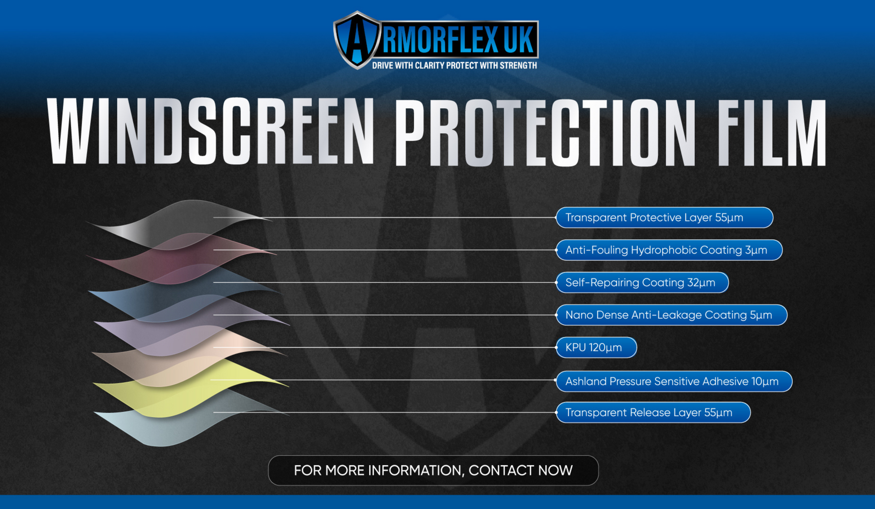 ARMORFLEXUK (WPF)